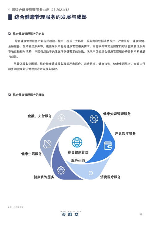 中诚信2021年中国综合健康管理服务产业趋势洞察白皮书