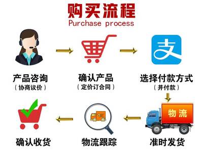 小型座驾履带覆膜机与草莓起垄机的卓越品质与服务保障